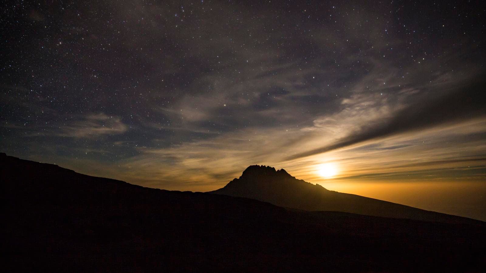 Banner image of Kilimanjaro, Serengeti & Zanzibar