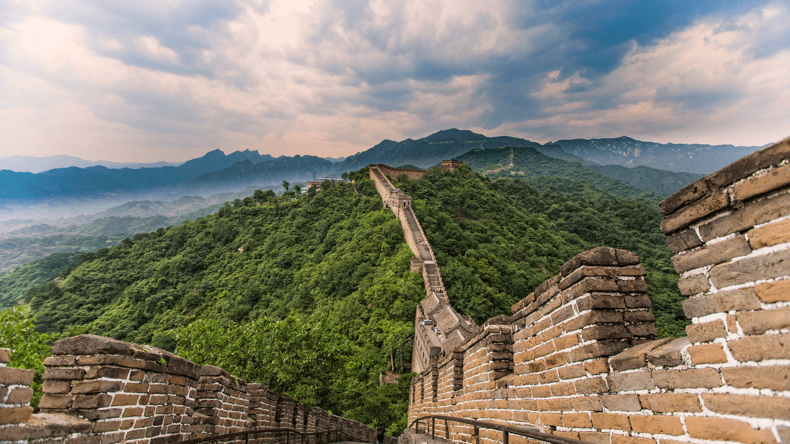 Banner image of Highlights of China